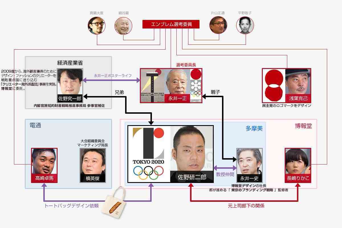 去年起きた事で皆が忘れてそうなこと　風化させて欲しくないことを挙げるトピ
