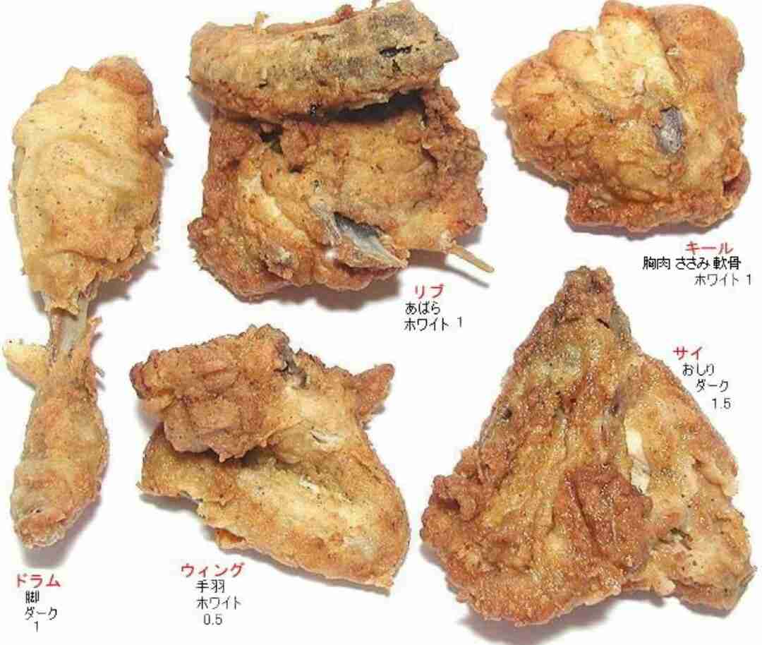 ケンタッキーフライドチキン好きな人
