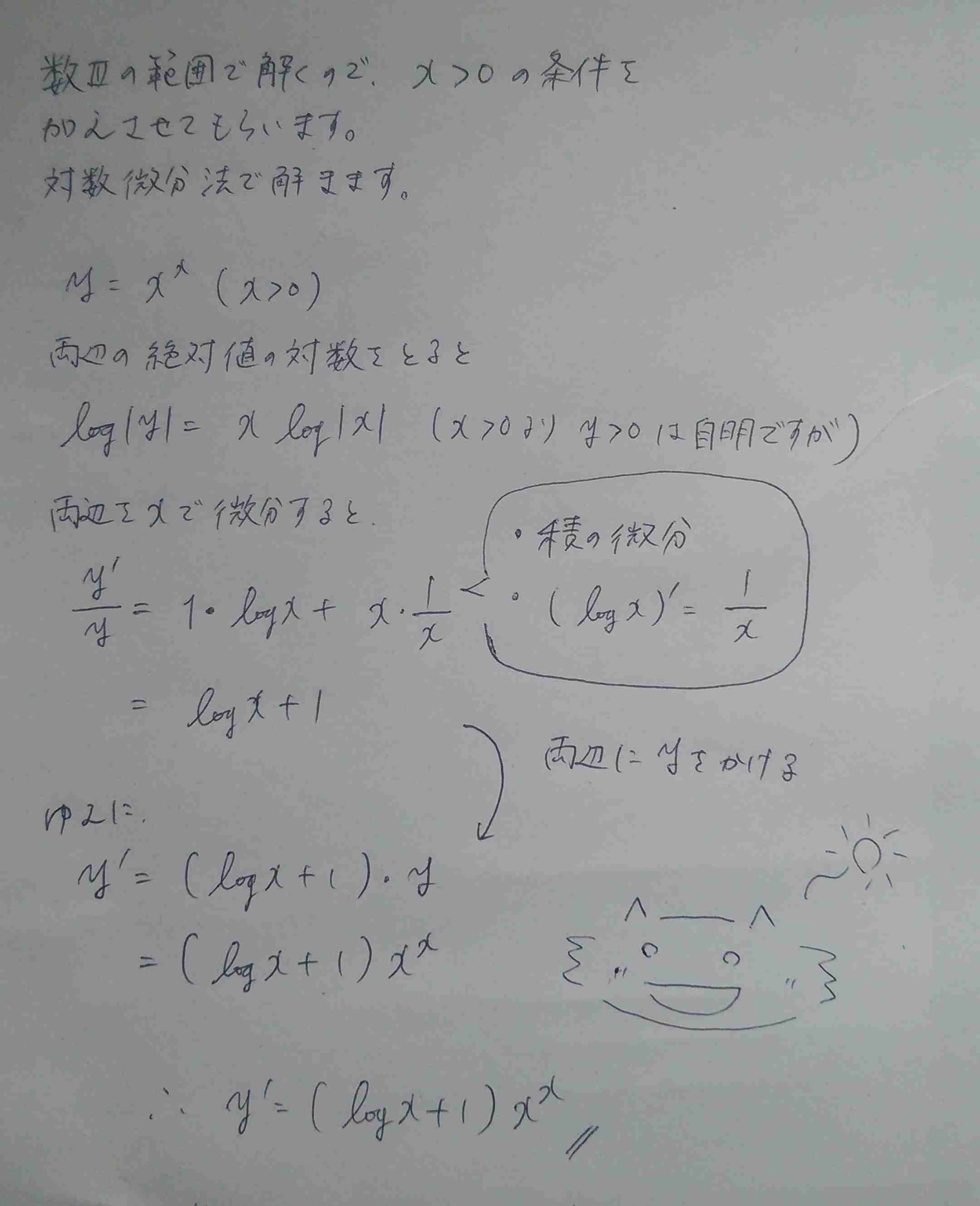 数学苦手あるある