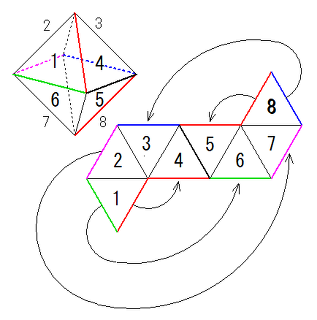 数学苦手あるある