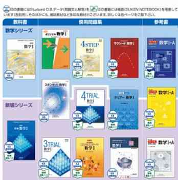 数学苦手あるある