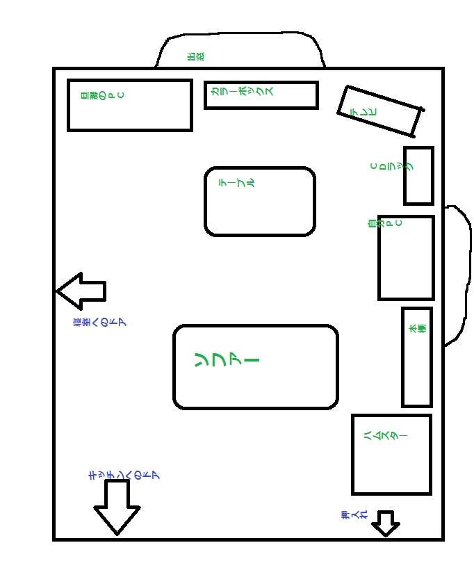 自室の家具配置どんな感じですか?