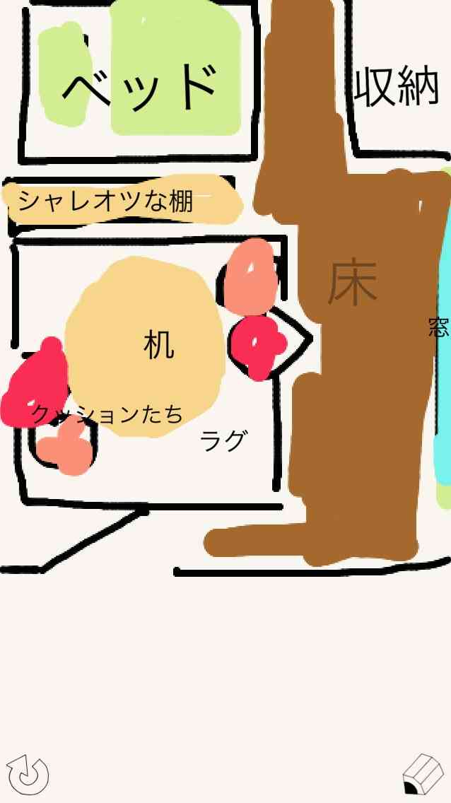 自室の家具配置どんな感じですか?