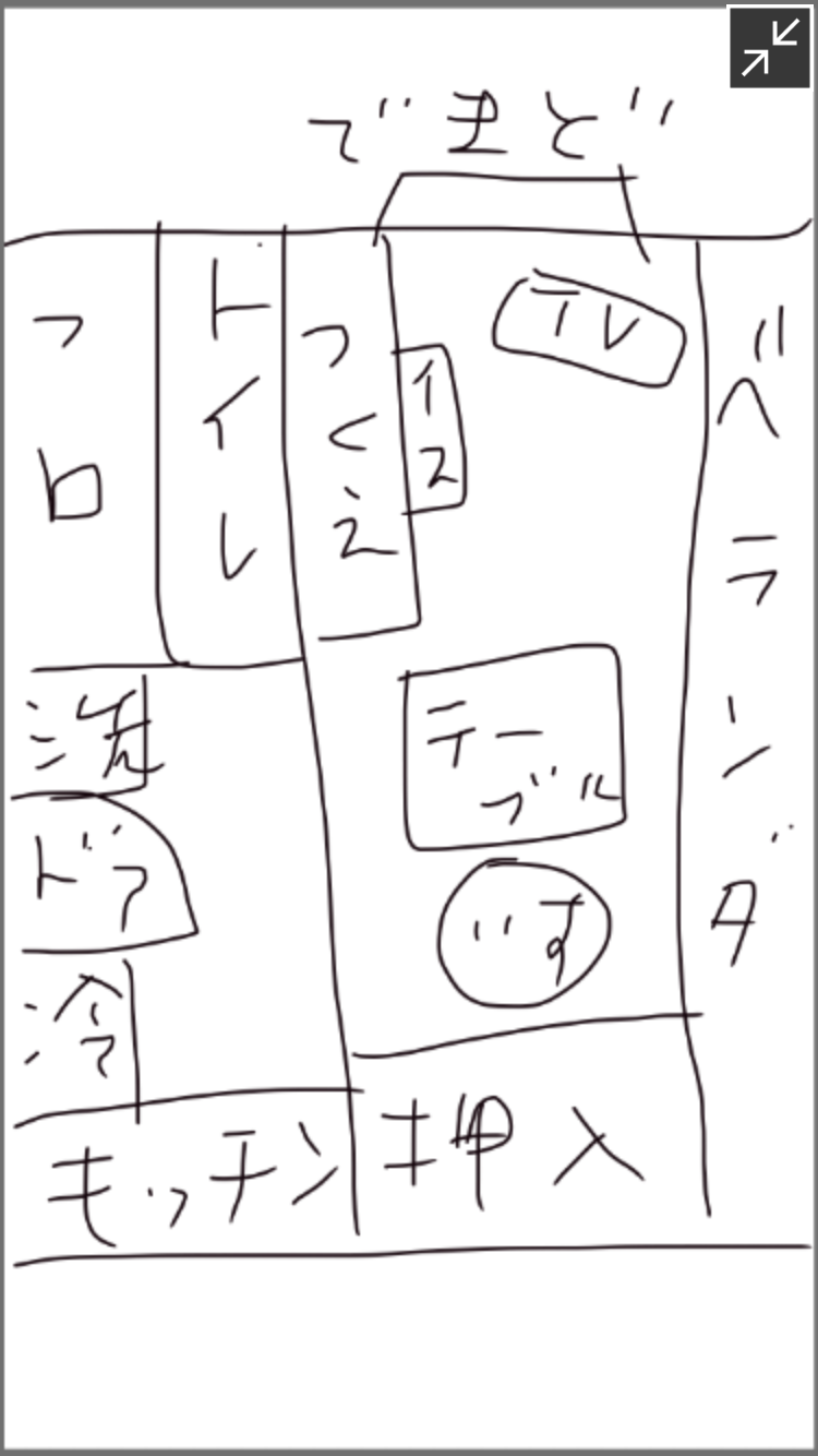 自室の家具配置どんな感じですか?