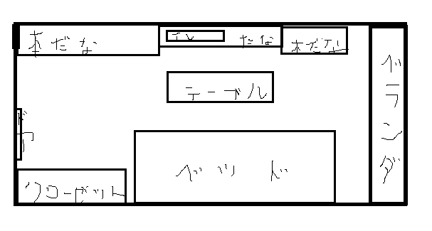 自室の家具配置どんな感じですか?