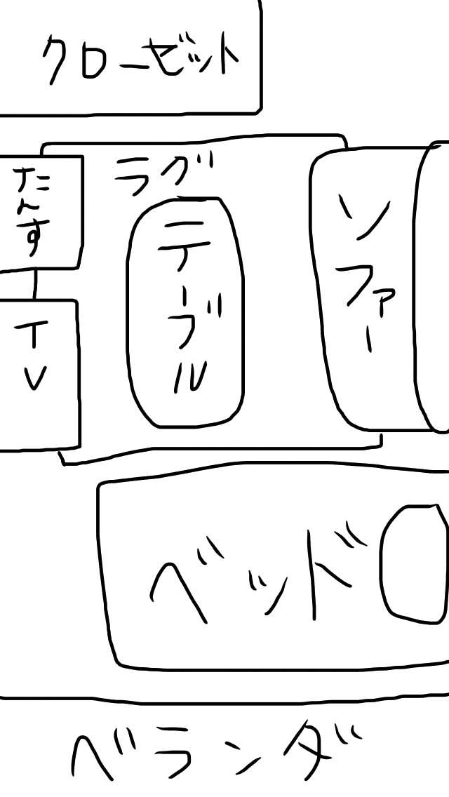 自室の家具配置どんな感じですか?