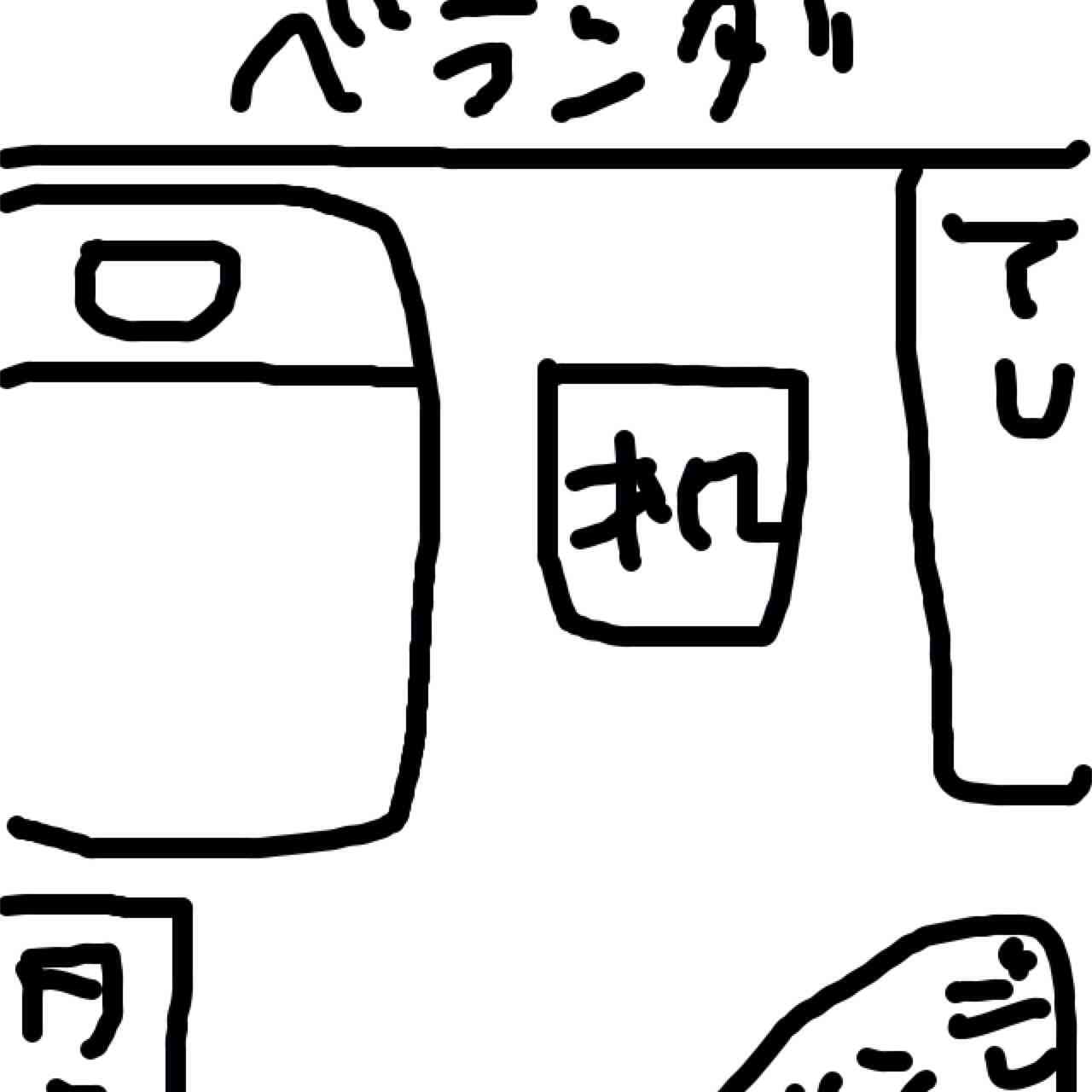 自室の家具配置どんな感じですか?