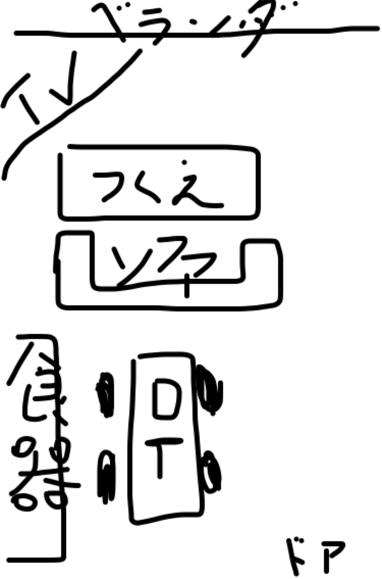 自室の家具配置どんな感じですか?