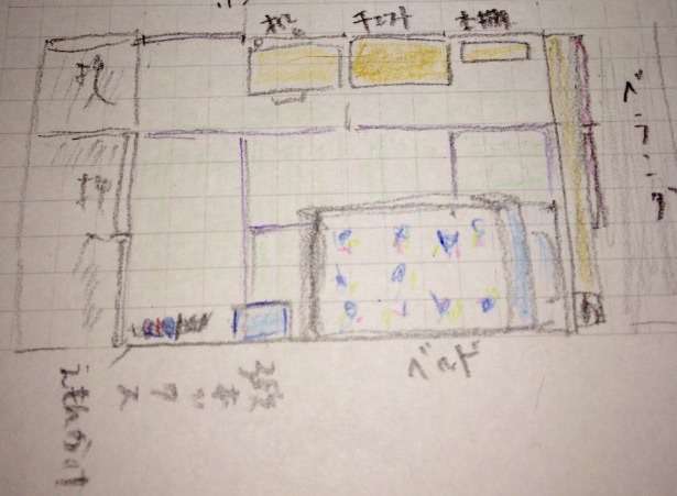 自室の家具配置どんな感じですか?