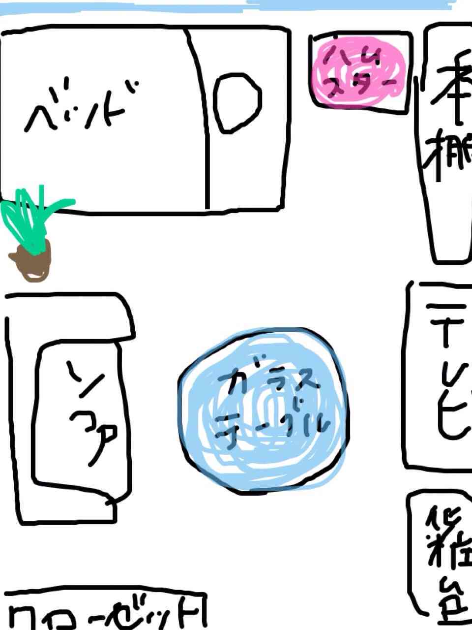 自室の家具配置どんな感じですか?