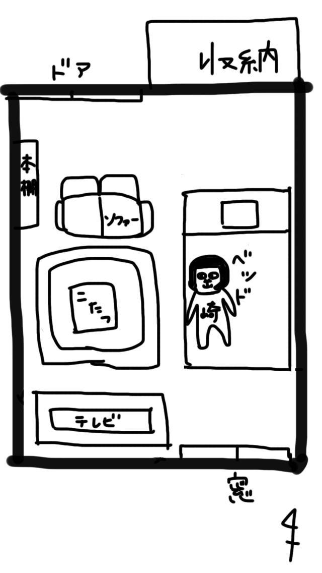 自室の家具配置どんな感じですか?