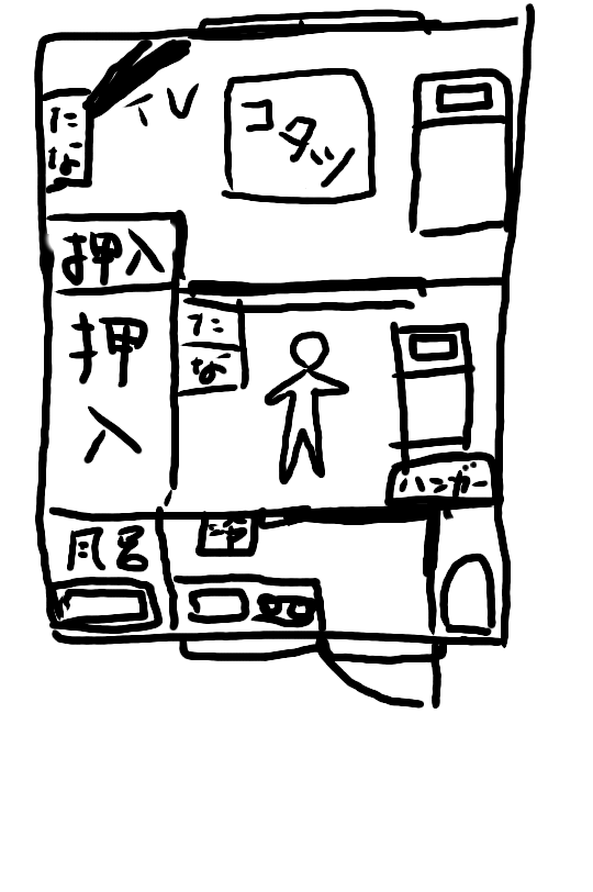自室の家具配置どんな感じですか?