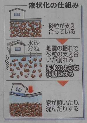 【ウソだろ】東京に1700メートル級のメガ高層タワーが計画中！ブルジュの2倍