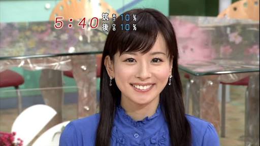 結局カラコンってどう思いますか？