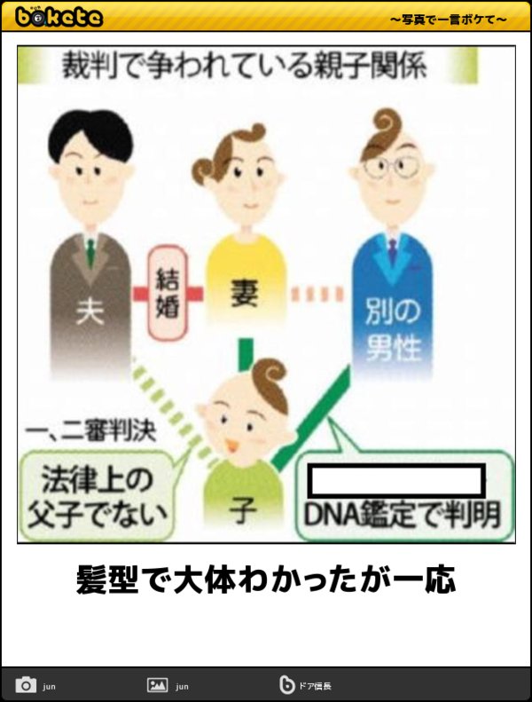 お気に入りのボケてをください