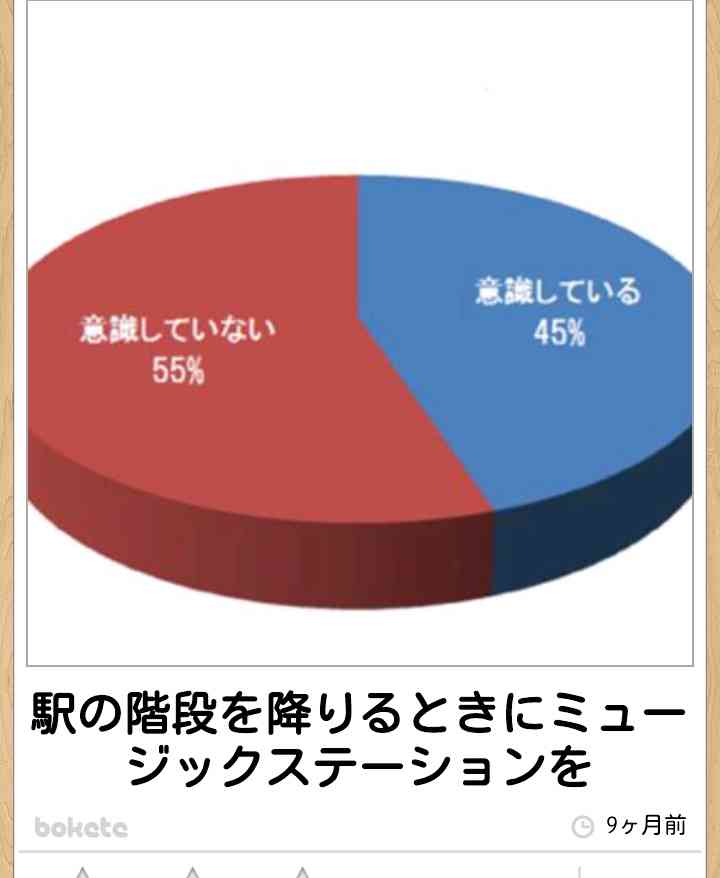 お気に入りのボケてをください