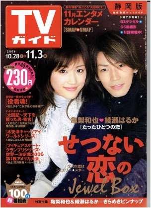 ジャニーズと共演した女優さんとのツーショット♪