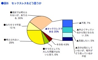 とにかく、自分にとって「ありえない」事、物って何ですか?