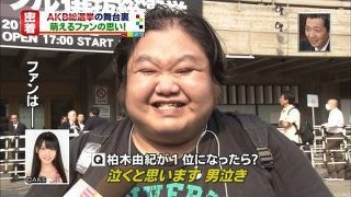 ぱっと見で男か女かわからない画像