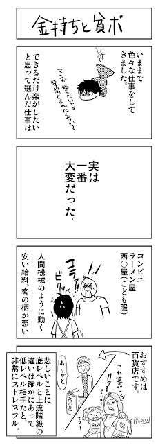 働きたくない職業は何ですか？