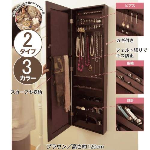 これの収納困るよね〜