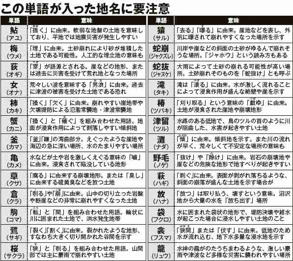 本当にある「住んではいけない部屋」 映画「残穢」で描かれた“事故物件”の真相に迫る