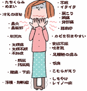肩こりひどい人