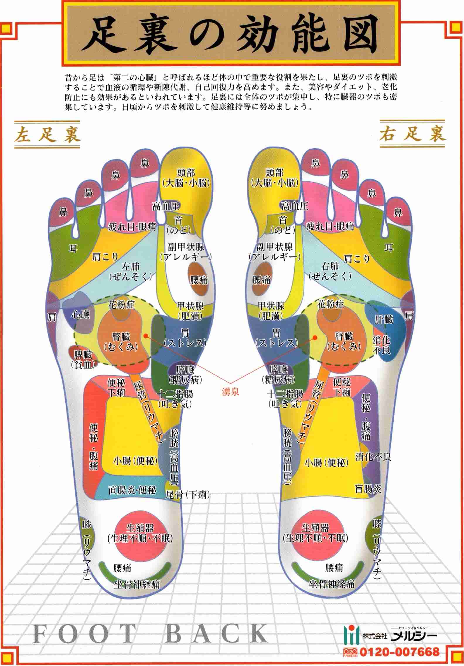 肩こりひどい人
