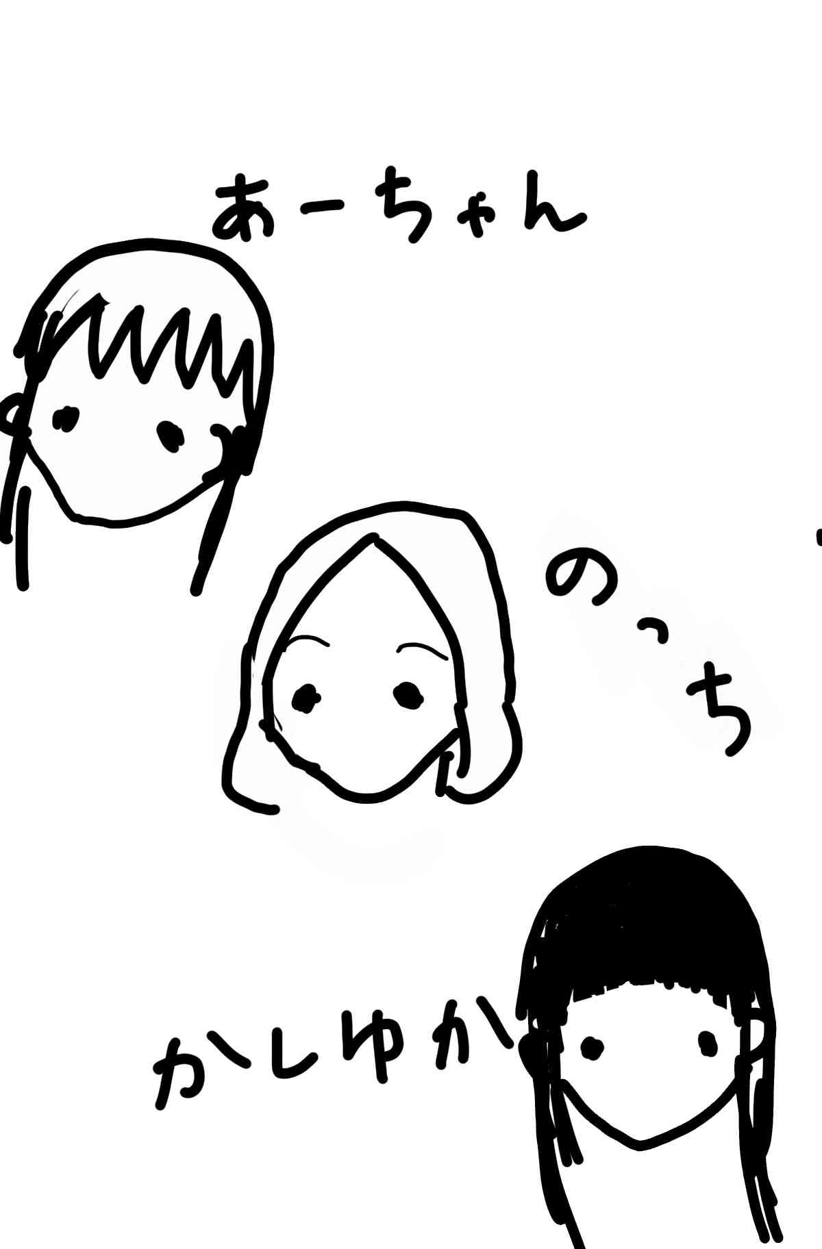 リクエストお題でお絵かきするトピ