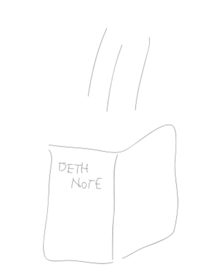 リクエストお題でお絵かきするトピ