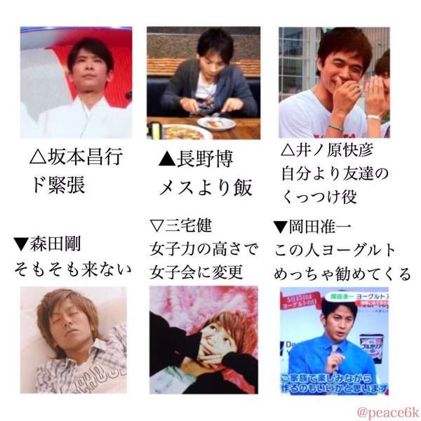ジャニーズ取扱説明書