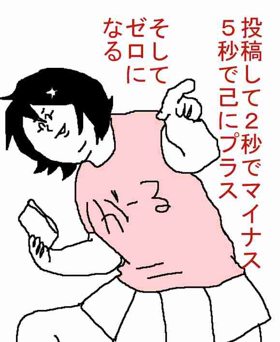 ガルちゃん歴代お絵かきギャラリー