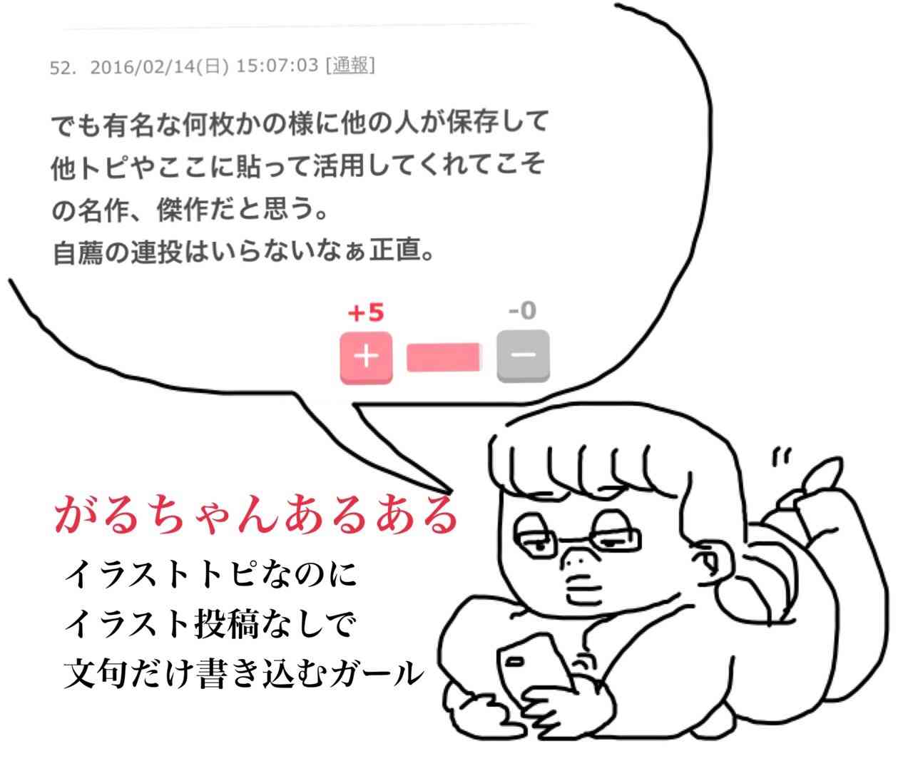 ガルちゃん歴代お絵かきギャラリー