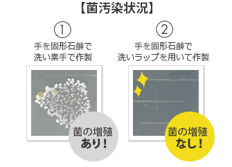 家族以外の人が握ったおにぎり食べれますか？