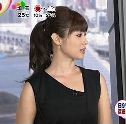 有名人のポニーテール画像を貼るトピ