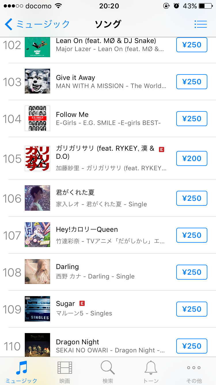 加藤紗里、狩野英孝のディスに、18禁ラップで復讐？iTunesで2位に