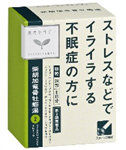 使用したことがある薬にプラス