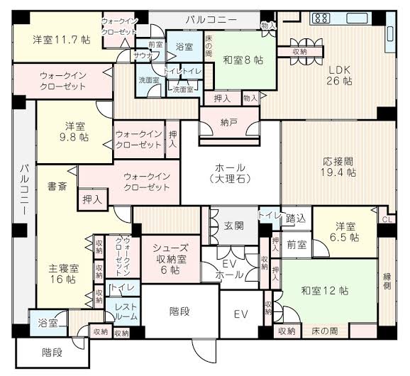 靴は何足ぐらい持っていますか？