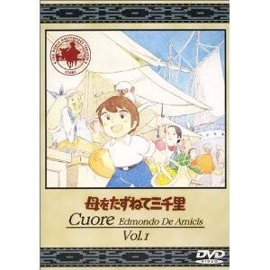 大人買いした漫画やDVD