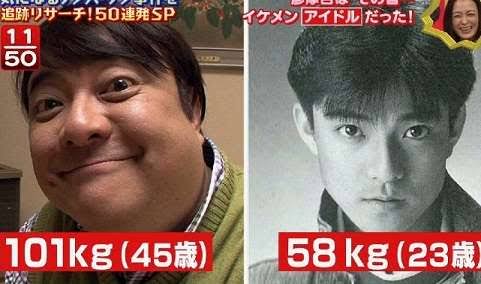 久々に見て、あれ?と思った有名人