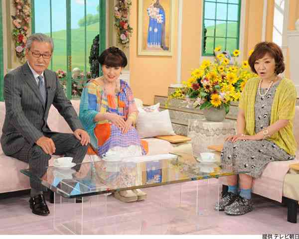 『徹子の部屋』のお客様の画像を貼るトピック