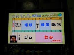 平井堅さんが好きな人