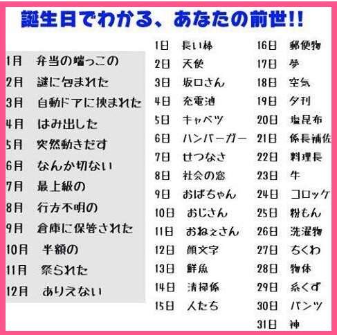 自分の前世を考えるトピ