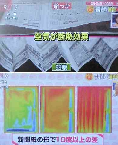 古新聞の使いみち