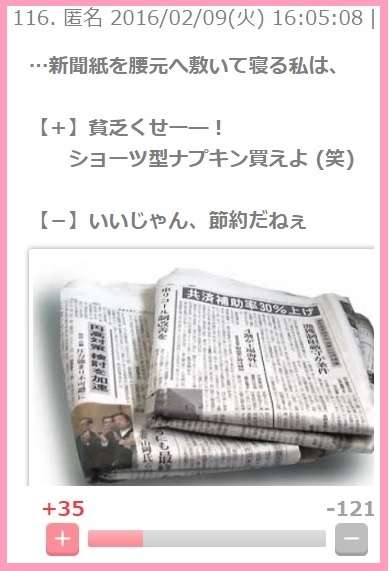 古新聞の使いみち