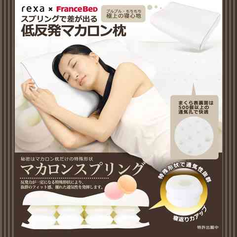 深く心地よい眠りのために
