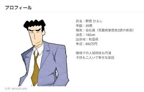 理想の家族像