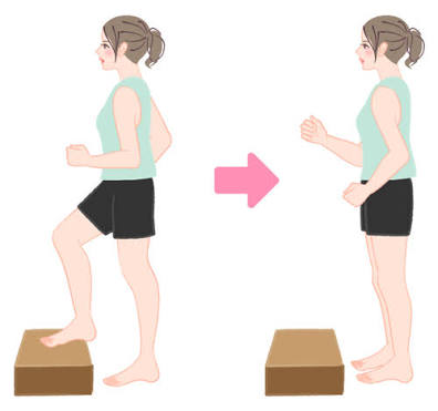 ながらダイエット