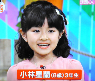 あなたと同じ歳の女優は誰ですか？