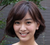好きな若手女優は?